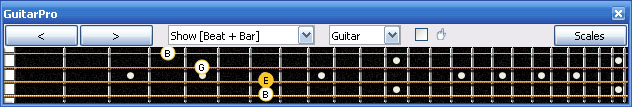 GuitarPro6 3Cm* box shape