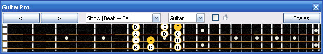 GuitarPro6 3A1 box shape