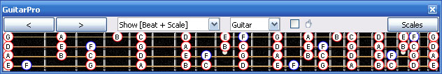 GuitarPro6 F lydian mode