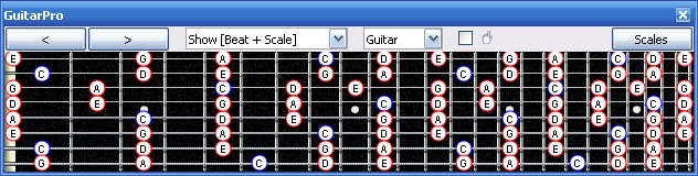GuitarPro6 C pentatonic major scale