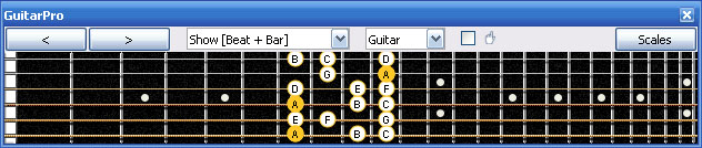 GuitarPro6 6Dm4Dm2