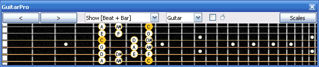 GuitarPro6 6G3G1 box shape
