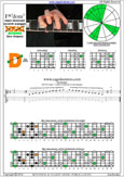4D2 box shape pdf
