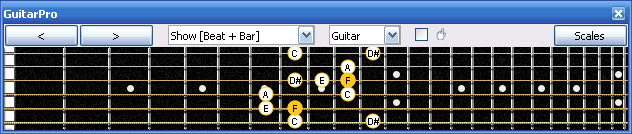 GuitarPro6 5A3 box shape