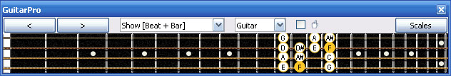 GuitarPro6 F bebop dominant scale 4E2 box shape at 12
