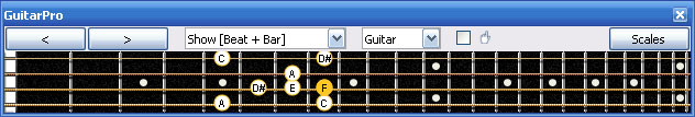 GuitarPro6 - 3C* F major-dominant seventh arpeggio box shape