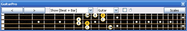 GuitarPro6 - 3A1 F major-dominant seventh arpeggio box shape