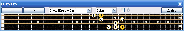 GuitarPro6 - 4E2 F major-dominant seventh arpeggio box shape