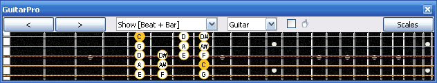 GuitarPro6 4G1 box shape