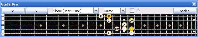 GuitarPro6 F major-dominant seventh arpeggio 4G1 box shapes