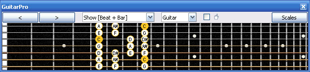 GuitarPro6 C octatonic major-minor scale 6G3G1 box shape