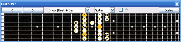 GuitarPro6 C octatonic major-minor scale 6E4E1 box shape