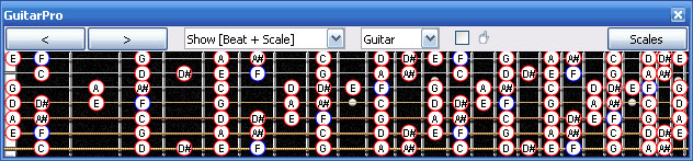 GuitarPro6 F bebop dominant scale