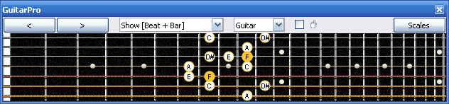 GuitarPro6 F major-dominant seventh arpeggio 5A3 box shape