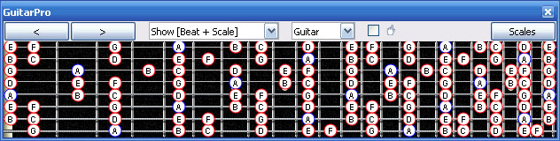 GuitarPro6 A naural minor scale