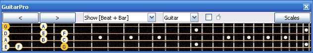 GuitarPro6 G mixolydian mode 4G1 box shape