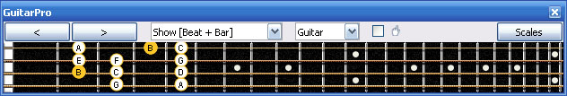 GuitarPro6 B locrian mode 3A1 box shape