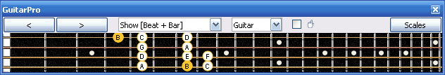 GuitarPro6 B locrian mode 4G1 box shape