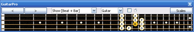 GuitarPro6 B locrian mode 3C* box shape at 12