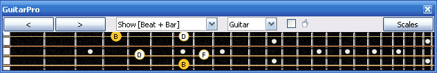 GuitarPro6 B diminished arpeggio 4G1 box shape