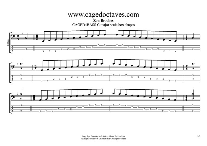 GuitarPro 6 C major scale (ionian mode) box shapes TAB pdf