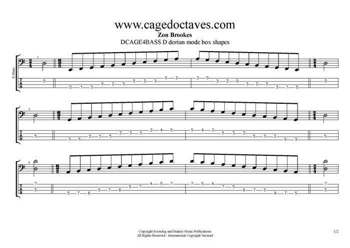 GuitarPro6 D dorian mode box shapes TAB pdf