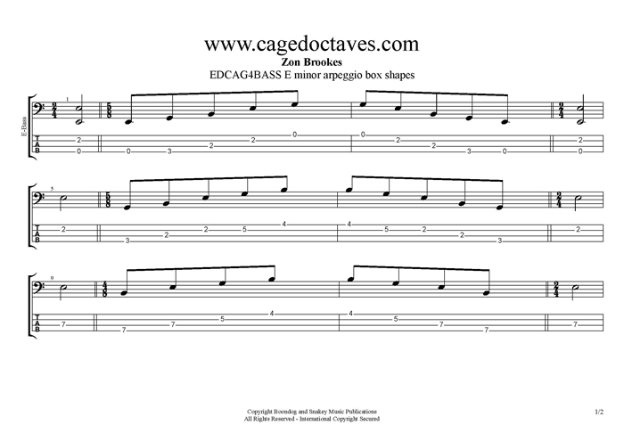 GuitarPro6 E minor arpeggio box shapes TAB pdf