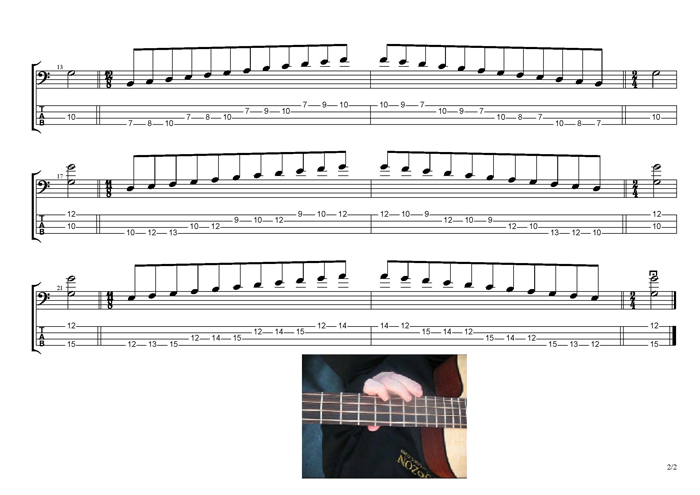 GuitarPro 6 G mixolydian mode box shapes TAB pdf