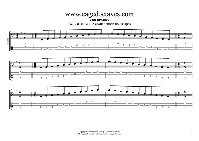 GuitarPro6 A aeolian mode box shapes TAB pdf