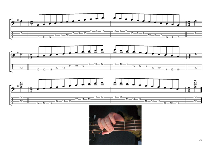 GuitarPro6 A aeolian mode box shapes TAB pdf