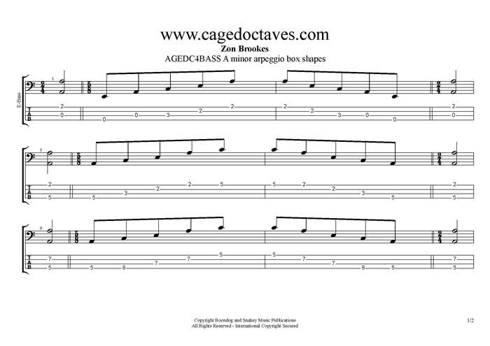 GuitarPro6 A minor arpeggio box shapes TAB pdf
