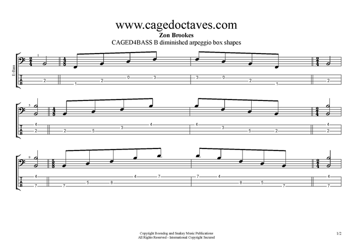 GuitarPro6 B diminished arpeggio box shapes TAB pdf