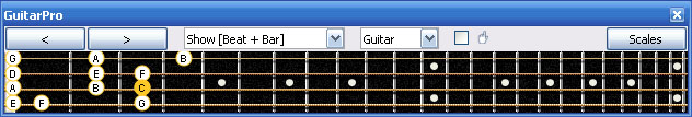 GuitarPro6 C major scale 3nps : 3C* box shape