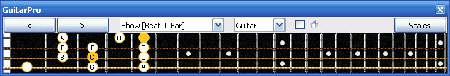 GuitarPro6 C major scale 3nps : 3A1 box shape