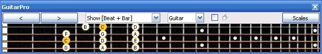 GuitarPro6 C major scale 3nps : 3A1G box shape