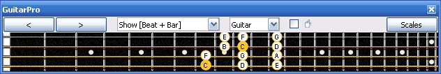 GuitarPro6 C major scale 3nps : 4E2D* box shape