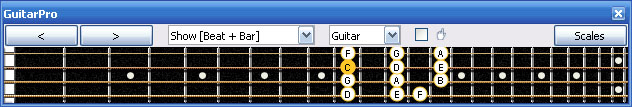 GuitarPro6 C major scale 3nps : 2D* box shape