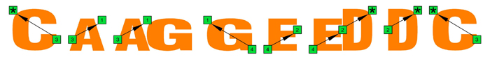 CAGED4BASS 3nps logo