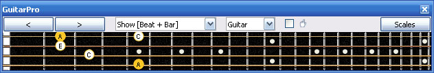 GuitarPro6 A minor srpeggio (3nps) : 4Gm1 box shape