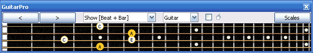 GuitarPro6 A minor srpeggio (3nps) : 4Em2 box shape