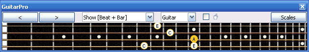 GuitarPro6 A minor srpeggio (3nps) : 3Cm* box shape