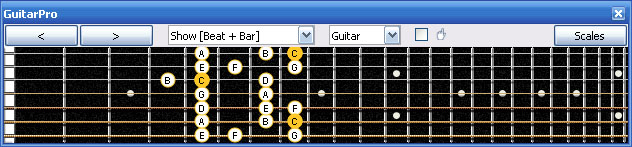GuitarPro6 C major scale : 6G3G1 box shape