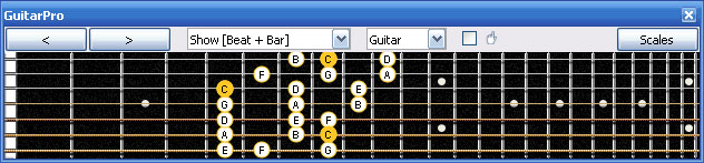 GuitarPro6 C major scale 3nps : 6G3G1 box shape