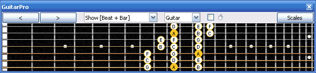 GuitarPro6 A minor scale 3nps : 7Bm5Bm2 box shape