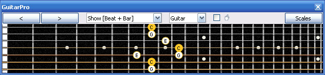 GuitarPro6 C major arpeggio : 6E4E1 box shape
