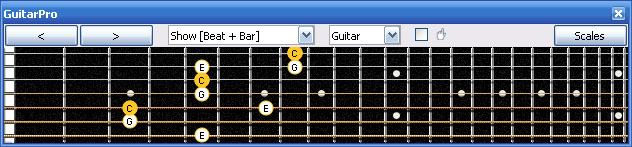 GuitarPro6 C major arpeggio (3nps) : 5A3G1 box shape