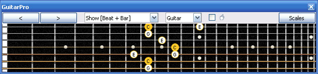 GuitarPro6 C major arpeggio (3nps) : 6E4E1 box shape