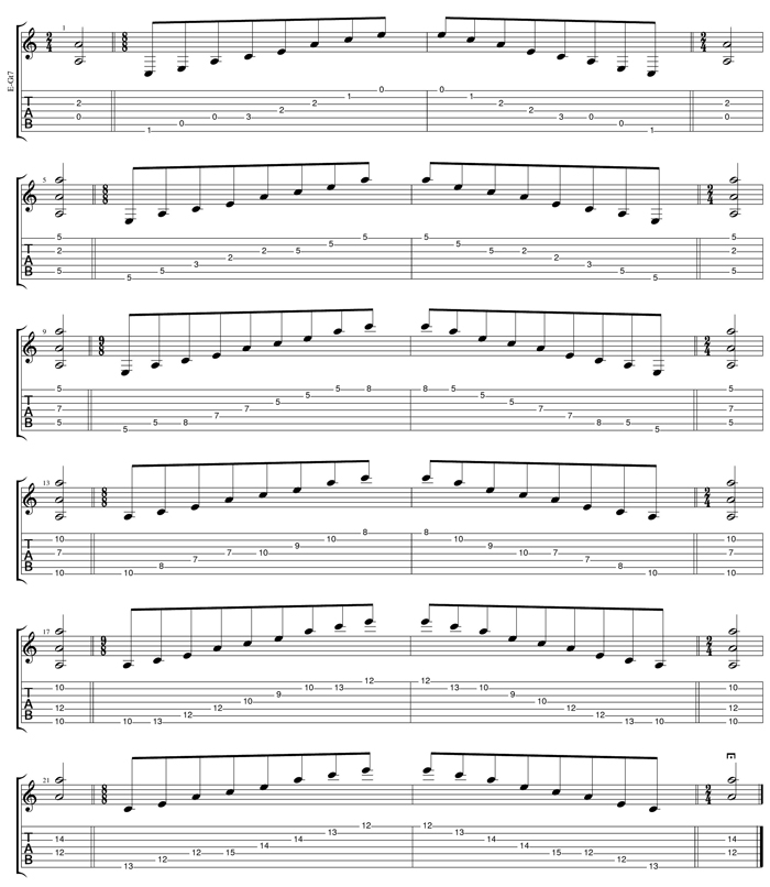 GuitarPro6 A minor arpeggio: AGEDB octaves box shapes TAB
