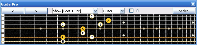 GuitarPro6 A minor arpeggio (3nps) : 6Em4Dm2 box shape