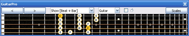 GuitarPro6 C major scale 3nps : 4G1 box shape